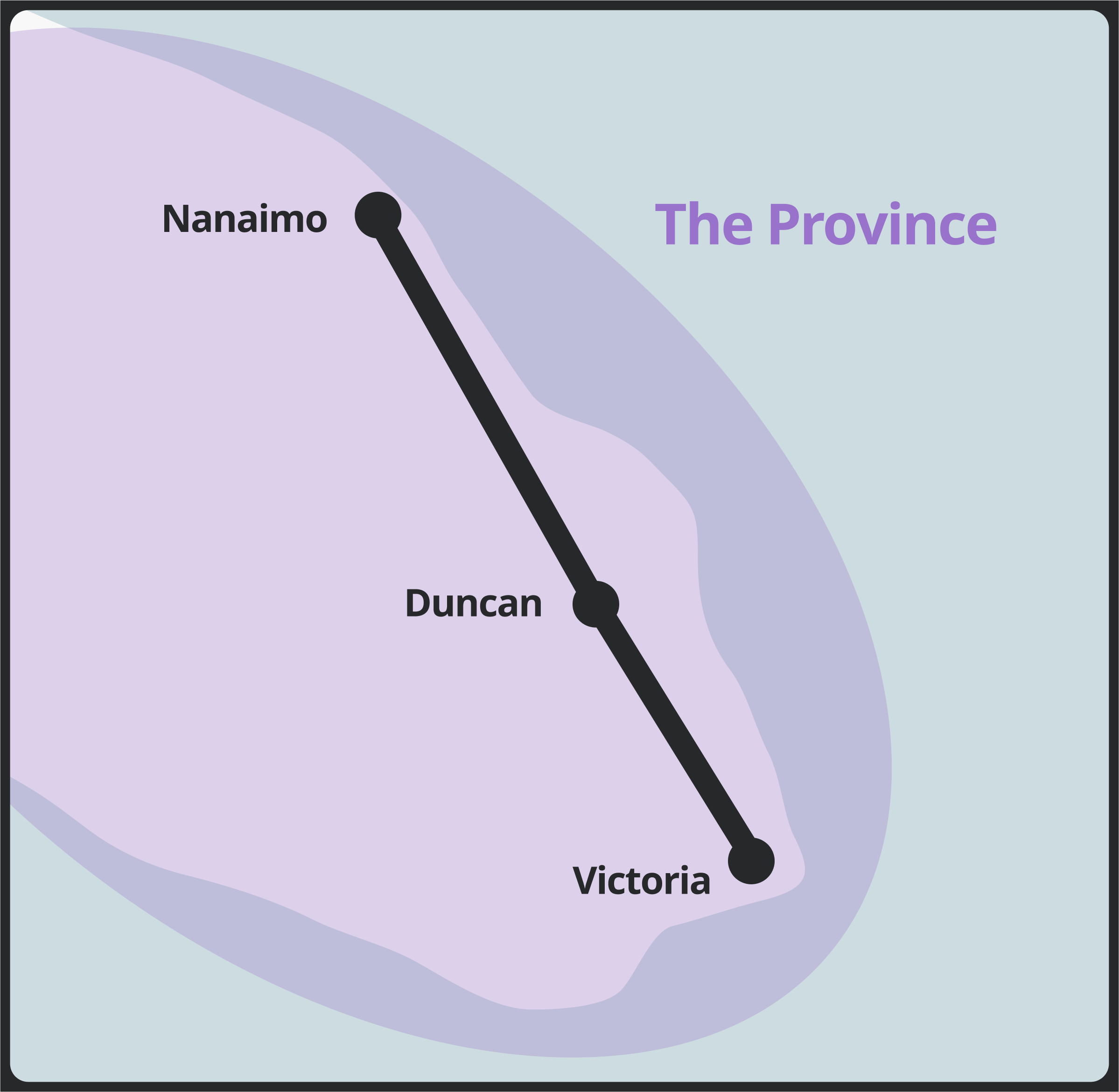 Diagram showing a consolidated 66 and 70, with the responsibility being solely on the province